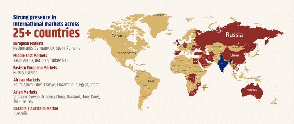 Peanutji global export presence world map